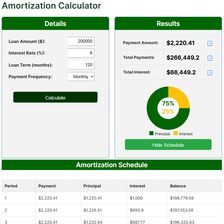 Free Amortization Calculator - UScalculator.com