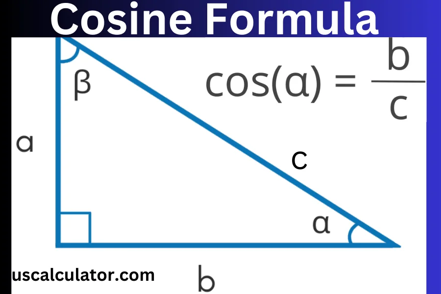 Cosine Calculator