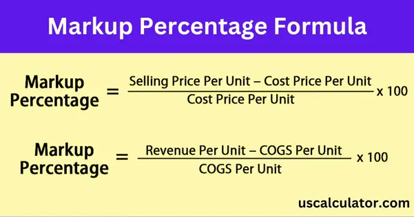 us calculator Markup Calculator