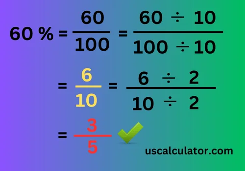 us calculator Percent to Fraction Calculator